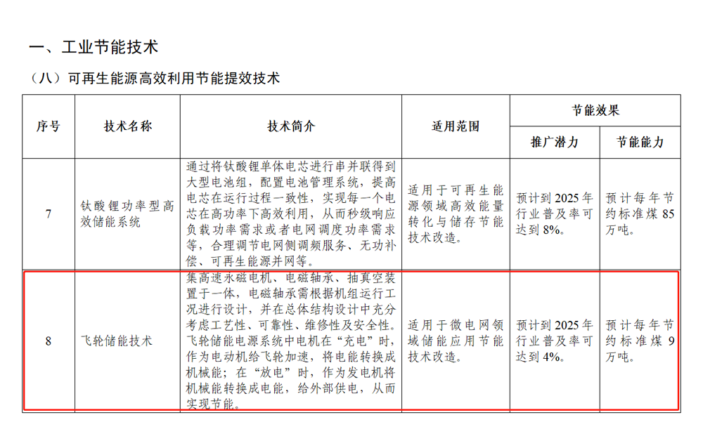 微信圖片_20221129150056.png 微信圖片_20221129150056.png